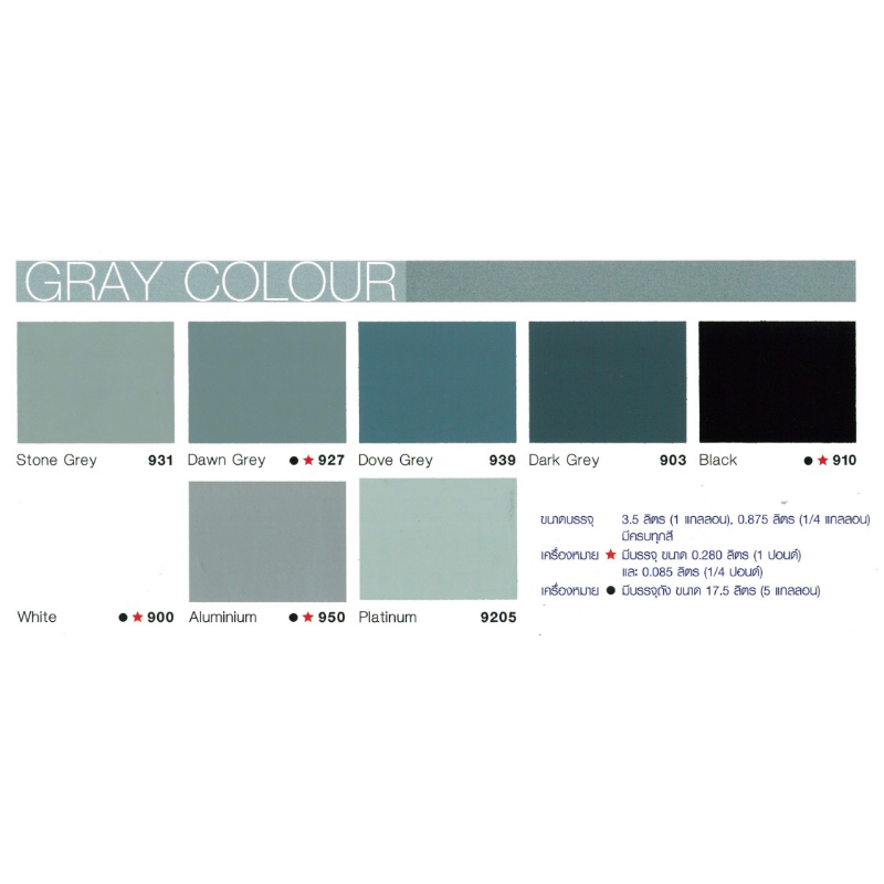 สีน้ำมัน สีทาไม้ สีทาเหล็ก สีทาบ้าน Lobster ตรากุ้ง สีน้ำมันเหล็ก 3.5ลิตร 3.5L สีขาว สีเขียว
