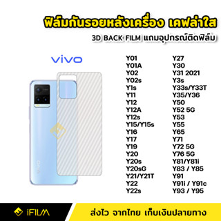 ฟิล์มกันรอย ฟิล์มหลัง เคฟล่า สำหรับ VIVO Y02 Y02s Y12A Y12s Y16 Y20 Y21T Y22 Y27 Y33s Y33T Y35 Y36 Y72 Y76 Y91 Y93 Y95