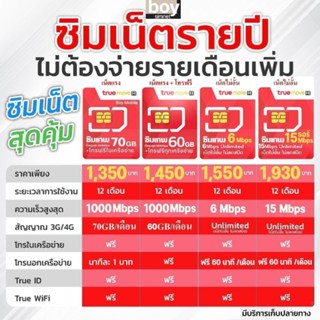 ซิมเทพ ซิมเน็ต รายปี ทรู | Maxspeed Fast70, Max60 | เน็ตไม่อั้น ธอร์ 15Mbps, 6Mbps #ซิมเทพทรู #ซิมเทพ True #ซิมเน็ตรายปี