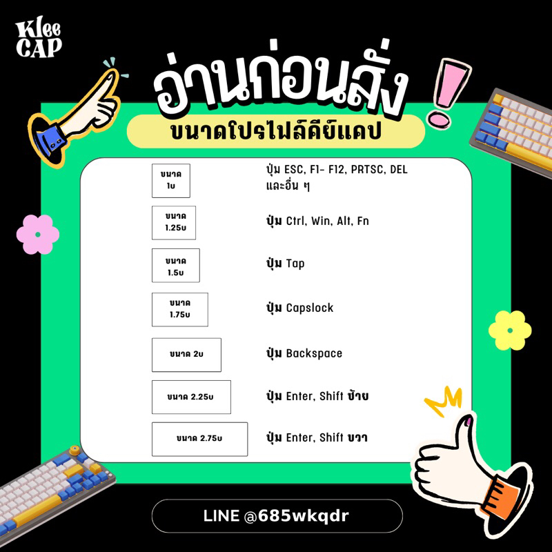 keycap handmade คีย์แคปลาย WTF? (why not? collection)