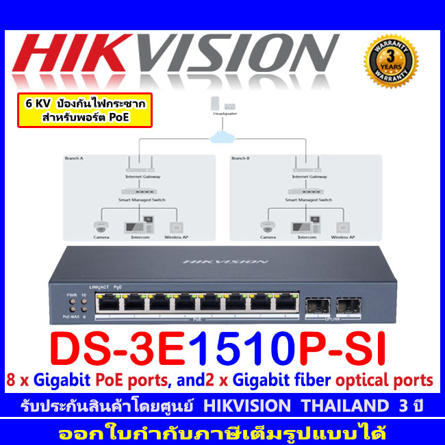 HIKVISION DS-3E1510P-SI. Smart Managed 8-Port Gigabit PoE Switch