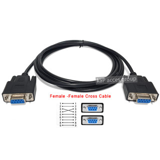 DB9 9 pin Serial RS232 Female to DB9 Female Connectors Cable Null Modem Cord Cross TX/RX line for Data Com