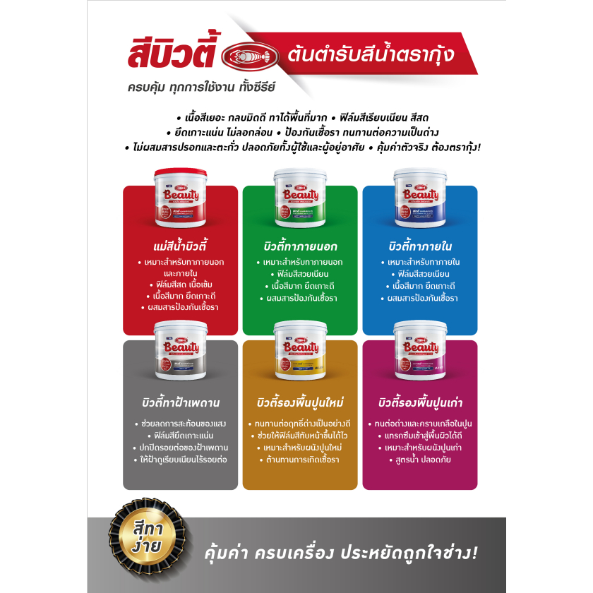 สีน้ำอะคริลิค สีทาบ้าน แม่สี บิวตี้ สำหรับภายในและภายนอก ขนาดถัง 9 ลิตร BEAUTY - รูปที่ 2