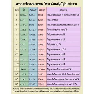 ซองแก้วฝากาว ซองแก้วแถบกาว ซองใส่รูป/การ์ด/โปสการ์ด