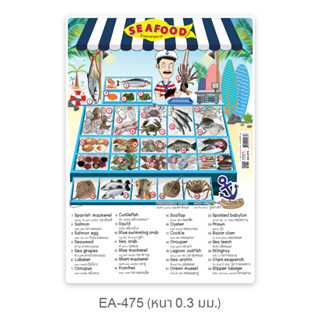 โปสเตอร์ความรู้ ชุดคำศัพท์ใช้บ่อย ขนาด A4 EA-475 ร้านอาหารทะเล