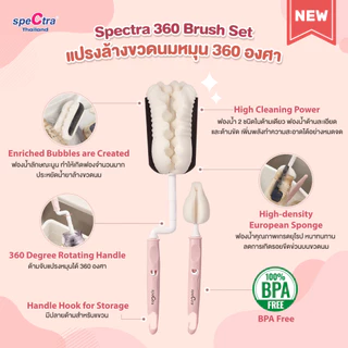 Spectra แปรงล้างขวดนมหมุนได้ 360 องศา สินค้าแท้ศูนย์ไทย ฟองน้ำหนา คุณภาพดี แพ็ค 2 ชิ้น