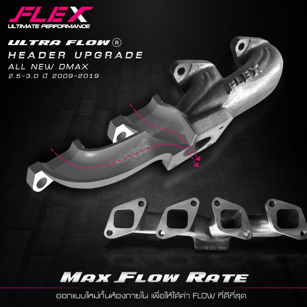 เฮดเดอร์ เขาหล่อ เขาท่อไอเสีย ตรงรุ่น TOYOTA REVO VIGO FORTUNER 1KD 2KD / ISUZU DMAX / MITSUBISHI TR