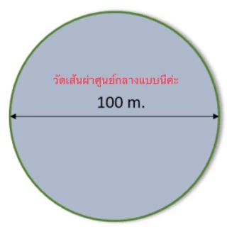 เข็มขัดรัดท่อ เข็มขัดรัดท่อสแตนเลส ขนาด 4”, 6”, 8”, 10”, 12”