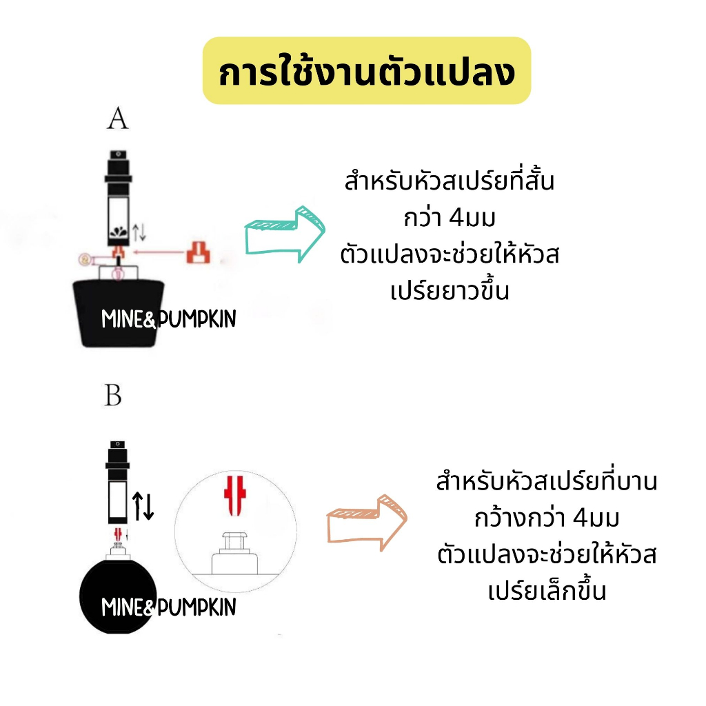 【M&P】 🎉 ขวดปั๊มแบ่งน้ำหอม ขนาดพกพา 5 มล (แบบปั้ม สำหรับแบ่ง) ขวดน้ำหอมเปล่า ขวดน้ำหอมพกพาสะดวก