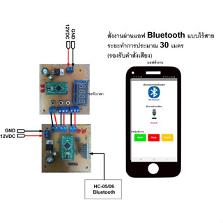 บอร์ด option สำหรับบอร์ดจับเวลา สั่งงานผ่านแอฟ Bluetooth (รองรับคำสั่งเสียง)