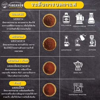 🔥🔥เมล็ดกาแฟดอยปางขอน AA🔥🔥 คั่วใหม่ทุก order เมล็ดกาแฟ Pangkhon Coffee Roaster กลิ่นช็อกโกแลต คาราเมล เครื่องชงเอสเปรสโซ