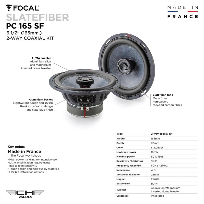 FOCAL PC-165SF ลำโพงติดรถยนต์ขนาด 6.5 นิ้ว