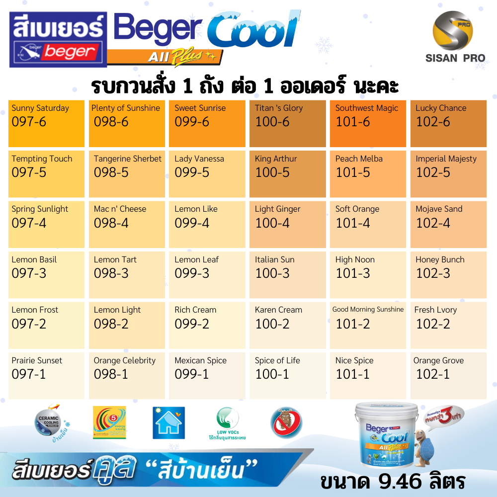 [โปรแถมแปรง] BegerCool All Plus SG เบเยอร์คูล ออลพลัส สีทาบ้านสูตรน้ำ ชนิดกึ่งเงา กลุ่มสีเหลือง - 9.46 L.