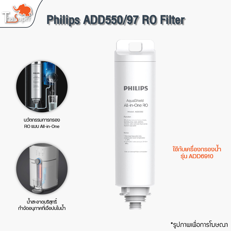 Philips Water Dispenser filter ADD550/97 ไส้กรอง ใช้กับเครื่องกรองน้ำ รุ่น ADD6910