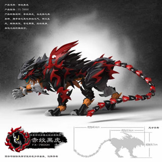 (ดูโค้ด หน้าร้าน) : [Shenx Shenxing] : Red Black Tiger