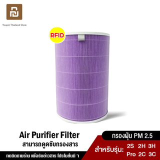 [พร้อมส่ง] ไส้กรอง RFID สำหรับ Xiaomi Mi Air Purifier Filter เครื่องฟอกอากาศ ไส้กรองเครื่องฟอกอากาศ สำหรับ 2S 2H 3H Pro 2C 3C 4 Lite