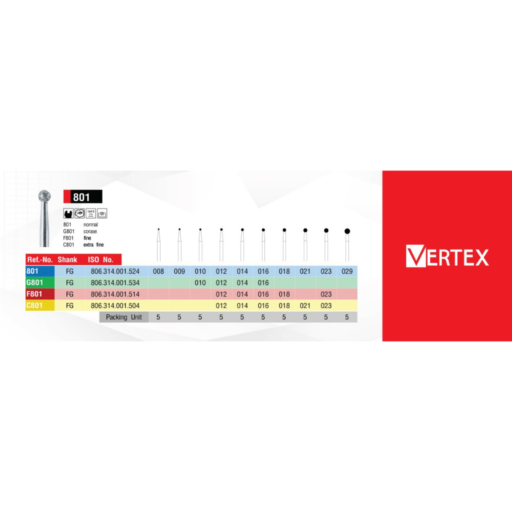 (VERTEX ) Diamond Bur หัวกรอไดมอนด์ หัวกรอกากเพชร ทรง Round Bur #801 แกนปกติ Standard Shank