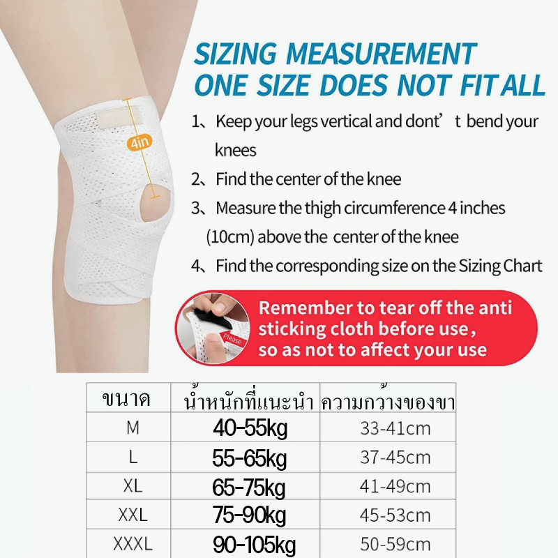 รูปภาพ 4