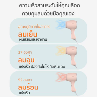 Coolastyler ไดร์เป่าผมสำหรับเด็กมีลมเย็น ไดร์เป่าผมระดับมืออาชีพมอเตอร์ญี่ปุ่น hair dryer รุ่น Q2-550W