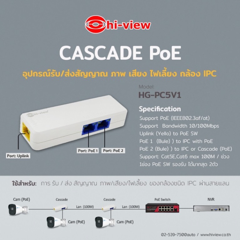 Cascade POE Hiview ของแท้100%
