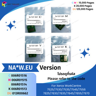 ชิปหมึกและดรัม Xerox(NA*W.EU ไฟ 110V) WC7525/7530/7535/7545/7556/7825/7830/7835/7845/7855/7970