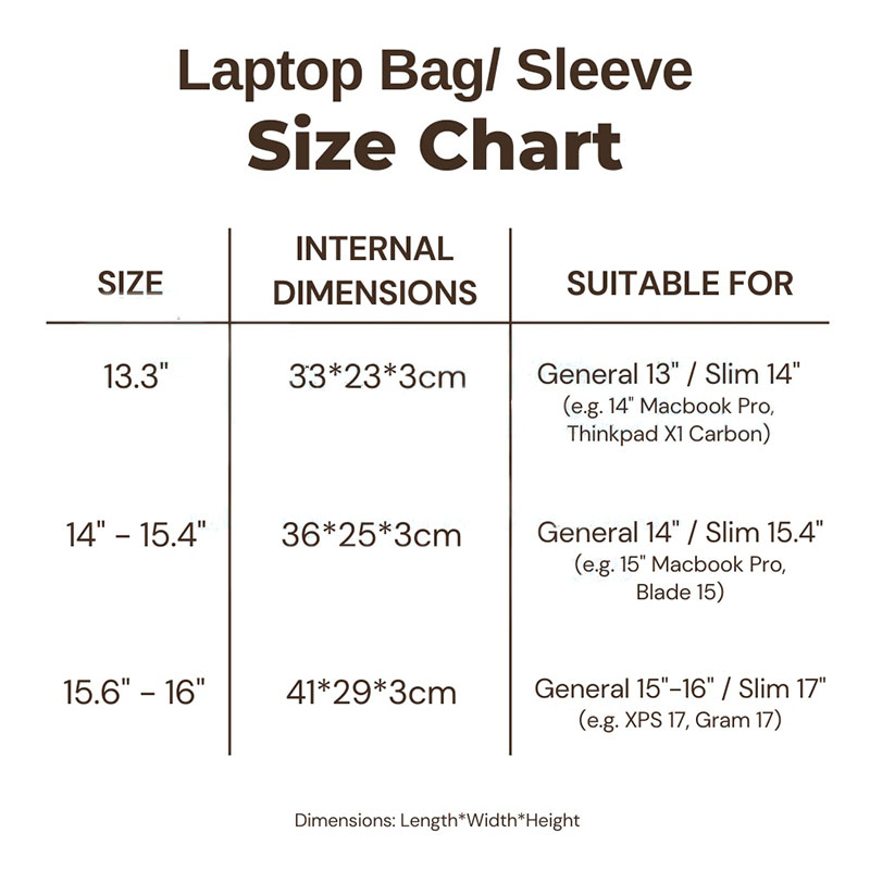 รูปภาพ 3