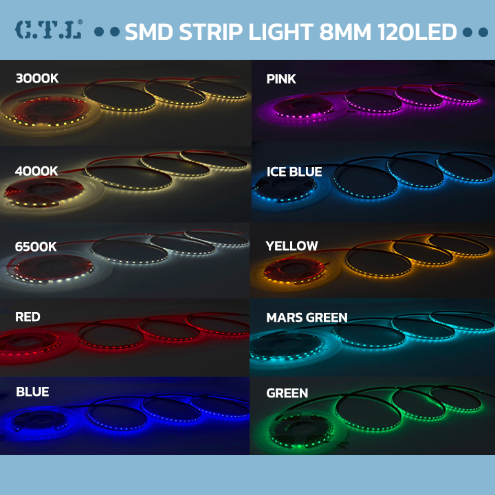 ไฟเส้น LED STRIPLIGHT  SMD 12V 24V 8mm ยาว 5 และ 10เมตร  เห็นเม็ดไฟ มีหลายสี มีกาวในตัวติดตั้งง่าย