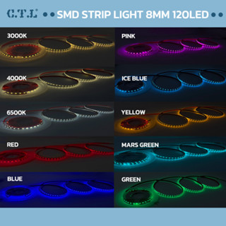 ไฟเส้น LED STRIPLIGHT  SMD 12V  8mm ยาว 5 เมตร ตัดได้ทุกๆ 2.5cm เห็นเม็ดไฟ มีหลายสีให้เลือก มีกาวในตัวติดตั้งง่าย