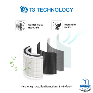 ไส้กรองอากาศ สำหรับเครื่องฟอกอากาศ T3 Smart A2