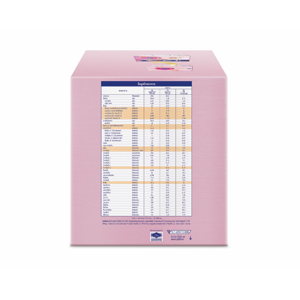 รูปภาพ 5