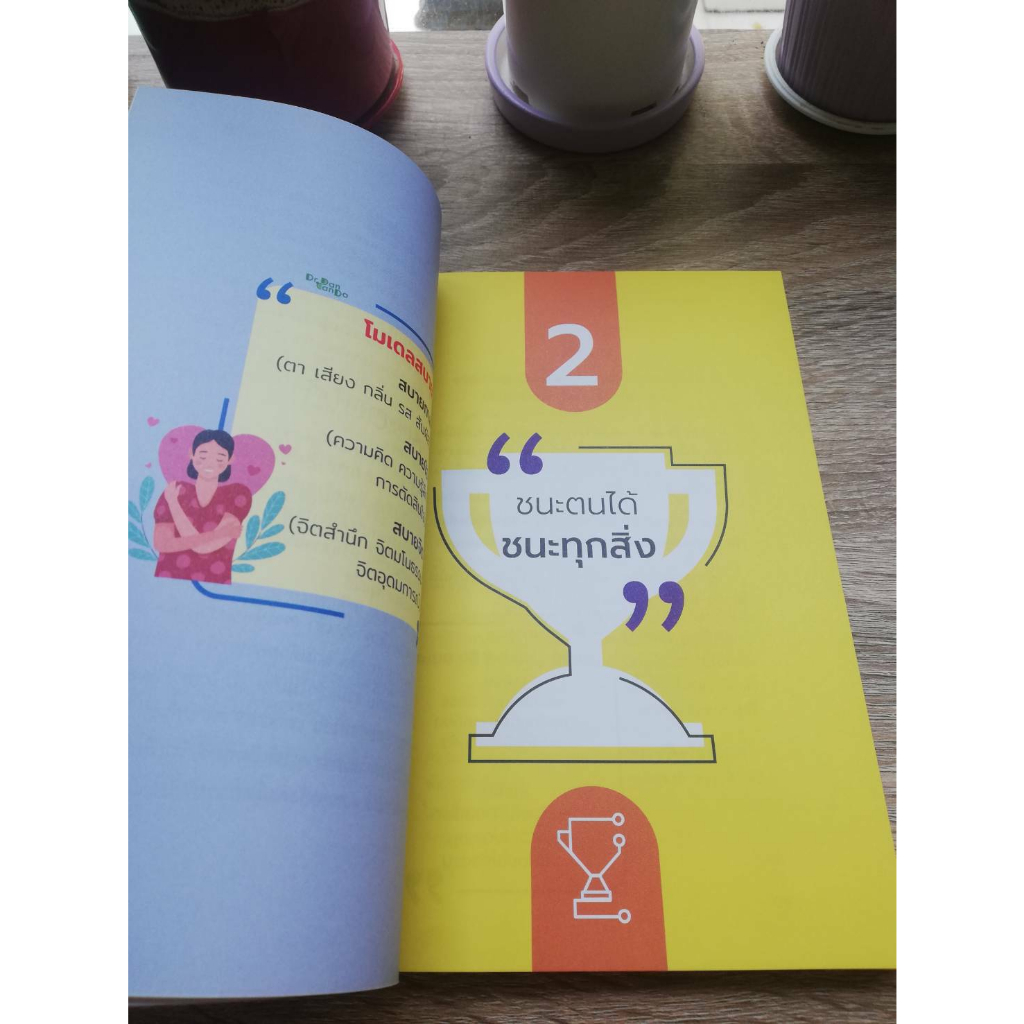 Success Publishing หนังสือ ผลึกชีวิต : 123 ความคิดเเพื่อความสำเร็จในชีวิตและงาน