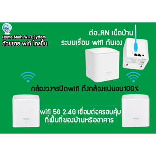 Home Mesh WiFi System 5G 2.4G ตัวขยาย wifi ให้ครอบคุ้มพื้นที่ได้ไกลขึ้น รับศูนย์ประกัน5ปี