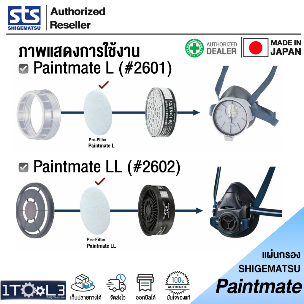 แผ่นใยกรอง Paintmate Pre-filter [แพ็ค10ชิ้น] ใช้คู่กับตลับกรองสารเคมีของหน้ากาก SHIGEMATSU (STS) ราคา ถูกที่สุด ดีลบีเคเค แกลเลอรีภาพที่ 2
