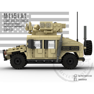 M1151-A1 Sand รถจิ๊บทหารลายทะเลทราย สายทหารสำหรับสะสม ของเล่นสำหรับเด็ก/ผู้ใหญ่23416