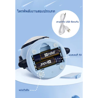 กบเหลาดินสอ กบเหลาดินสอไฟฟ้า กบเหลาดินสออัตโนมัติ ใช้แบตเตอรี่หรือสายชาร์จ USB รูปร่างนักบินอวกาศ