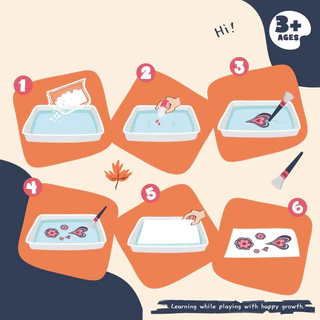 ชุดหยดสี ทำลวดลาย ✨Water Marbling Paint ศิลปะทำลวดลาย ผิวน้ำ ลายหินอ่อน