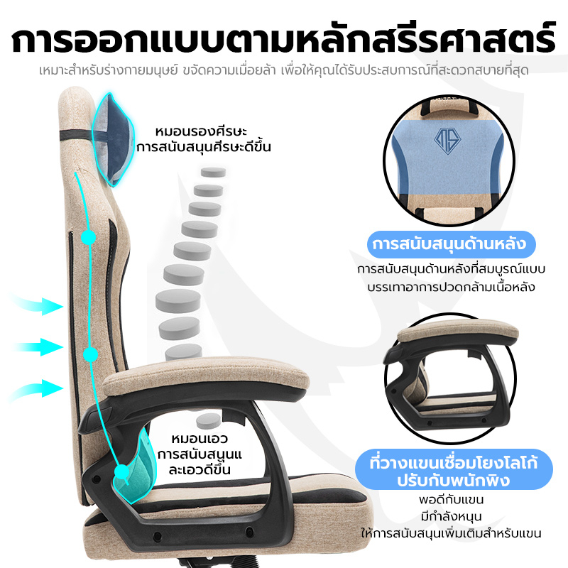 MUSSO 109B เก้าอี้เกมมิ่ง/สำนักงาน ผ้าเย็นไม่ลอก มีที่วางเท้า ปรับเอนได้ เก้าอี้เพื่อสุขภาพ Ergonomic รองรับสรีระ Gaming Chair Office Chair ราคา ถูกที่สุด ดีลบีเคเค แกลเลอรีภาพที่ 7