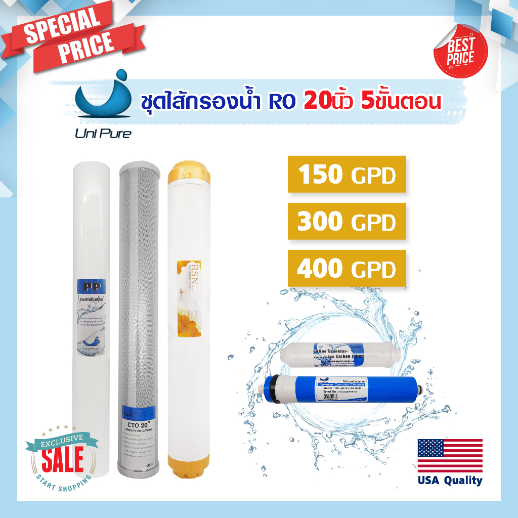 ชุดไส้กรอง เครื่องกรองน้ำดื่ม RO 20 นิ้ว 5 ขั้นตอน Unipure 150 300 400 1000 GPD ตู้น้ำหยอดเหรียญ เครื่องกรองน้ำ AQUATEK