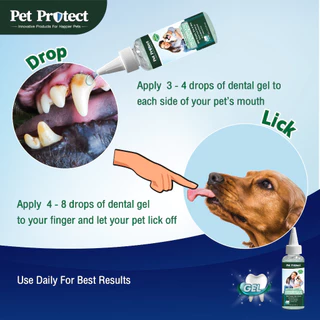 Pet Protect Dental Gel เจลป้ายฟัน สูตร Original ช่วยลดคราบหินปูน กำจัดกลิ่นปาก สำหรับสุนัขและแมว 4 Oz. (118 มล./ขวด)