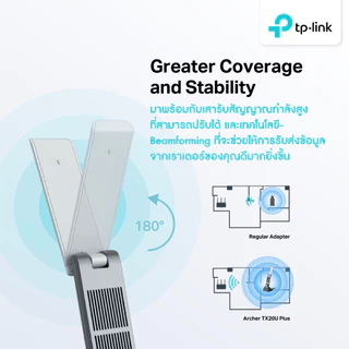 TP-Link Archer TX20UH ตัวรับสัญญาณ WiFi6 แบบ 2 คลื่นความถี่ AX1800 High Gain Wireless USB Adapter