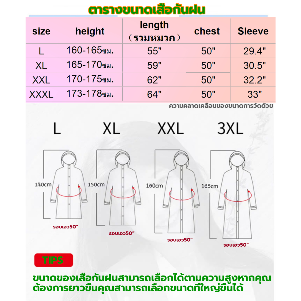 ชุดกันฝน สีสันเสื้อกันฝนยาว มีแถบสะท้อนแสง รุ่น หมวกติดเสื้อแบบหนา  เสื้อกันฝนแบบพกพาผู้ใหญ่ Waterproof Rain Suit ราคา ถูกที่สุด ดีลบีเคเค แกลเลอรีภาพที่ 3
