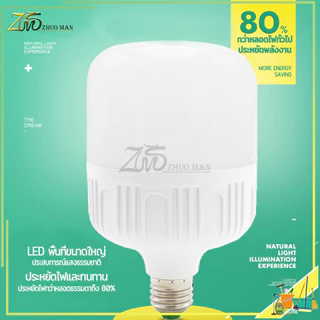 หลอดไฟกลม LED สำหรับบ้าน ประหยัดพลังงาน และสดใส อายุการใช้งานยาวนาน