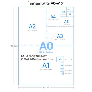 กระบอกโปสเตอร์แบบไม่มีฝา ขนาดกว้าง1.5"นิ้ว 2นิ้ว
