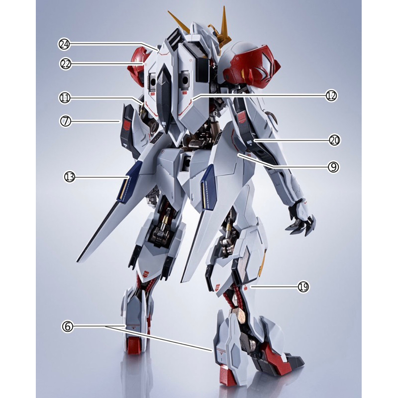 ดีคอลน้ำ SF HG-59 IBO  DECAL HG 1/144 Gundam Barbatos & Gundam Barbatos Lupus เรืองแสงแบล็คไลท์