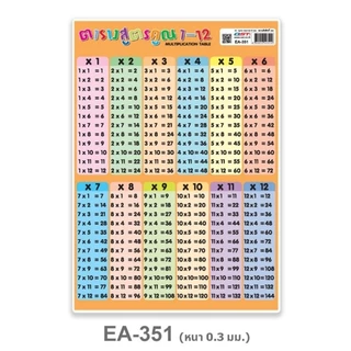 โปสเตอร์พลาสติก PP สูตรคูณ 1-24 ขนาด A4 ยี่ห้อ OST รหัส EA-351 , EA-352 ,EA-353 ,EA-354, EA-409