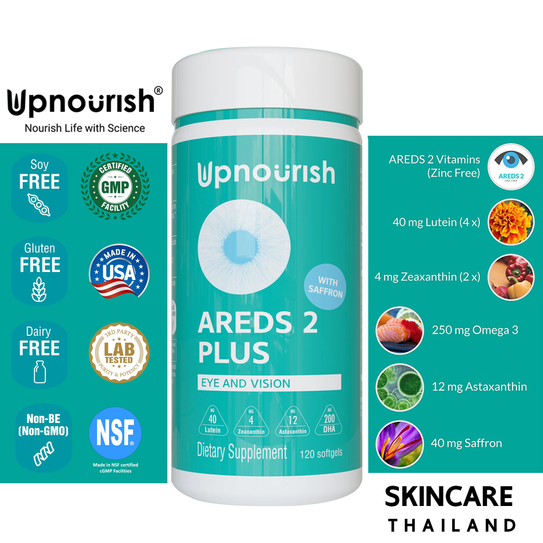 Upnourish AREDS2 Plus Eye and Vision 120 Softgels วิตามินบำรุงสายตา ตาพร่ามัว การมองเห็นในเวลากลางคื