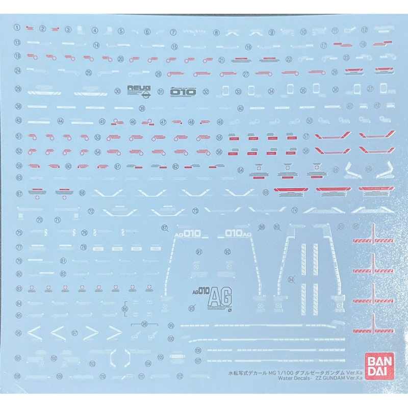 Water Decal Mg ZZ Gundam Ver Ka ของแท้ Bandai