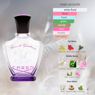 Creed Fleurs De Gardenia EDP 💕Travel Size