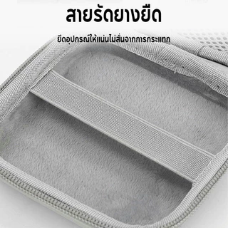 กระเป๋าAdapter จัดเก็บสายชาร์จแม็คบุ๊ค แข็งแรงกันน้ำกันกระแทก หูฟัง อุปกรณ์มือถือ แพ็กเกจเก็บของ