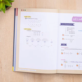 หนังสือ สรุปครบตรงประเด็น เตรียมสอบ ก.พ. ฉบับสอบผ่านในรอบเดียว (สอบปี 2569) **ขายดี**